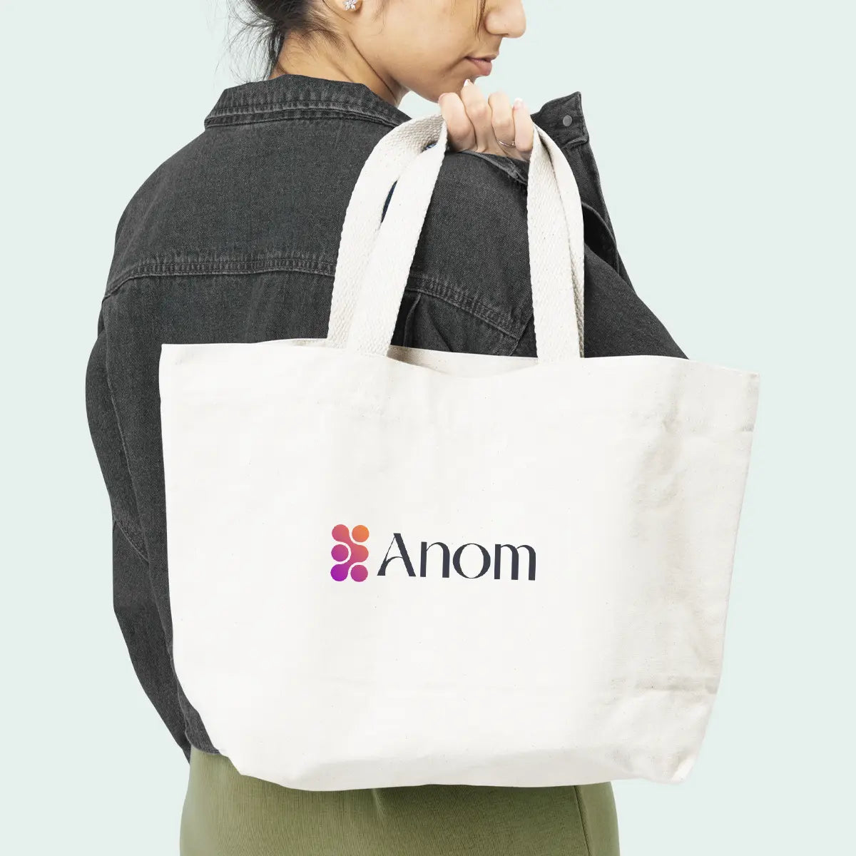 anom.ai