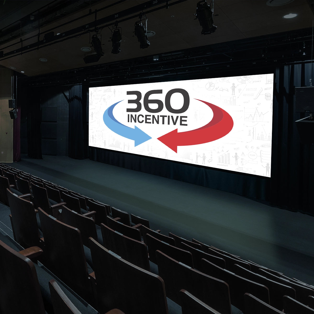 360incentive.com