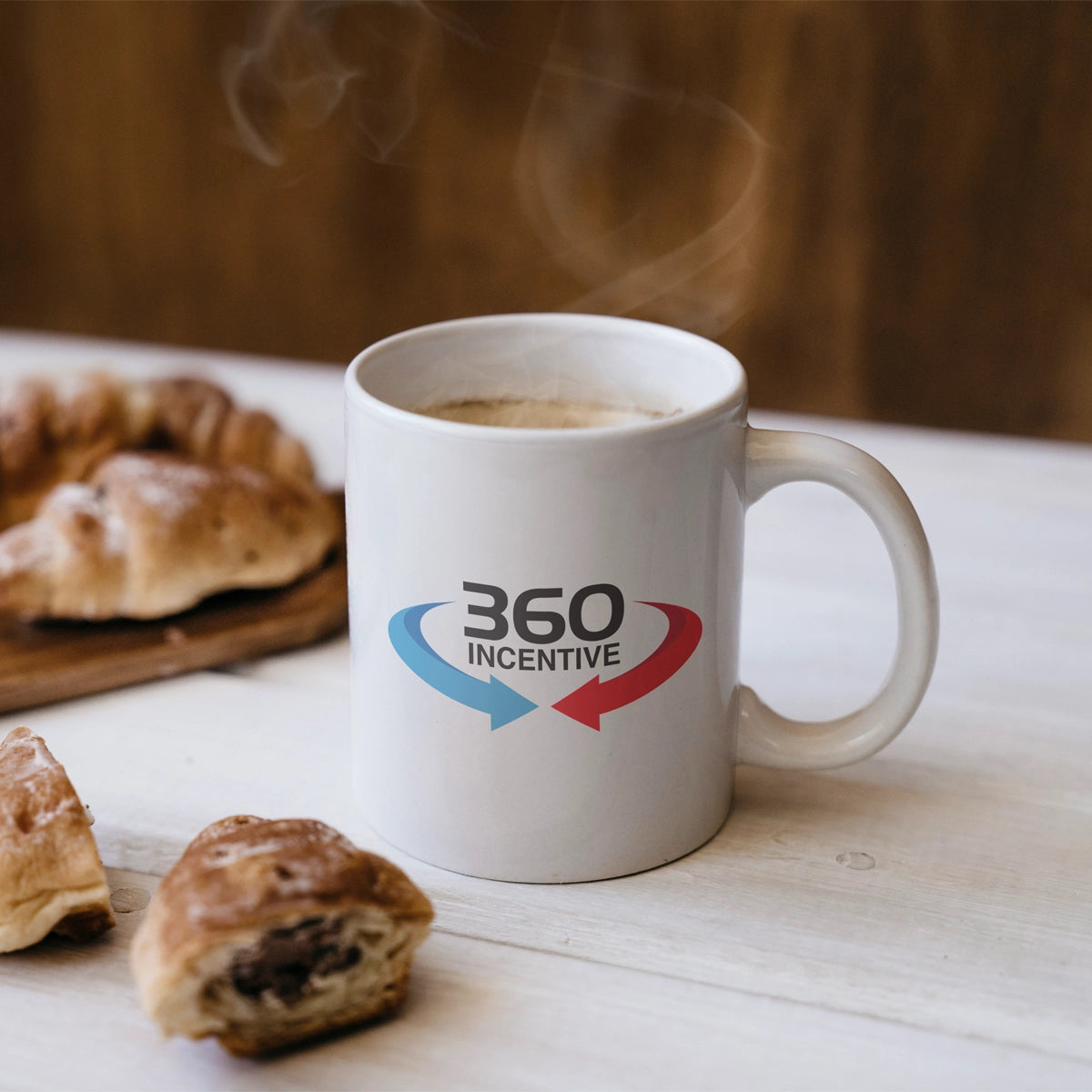 360incentive.com